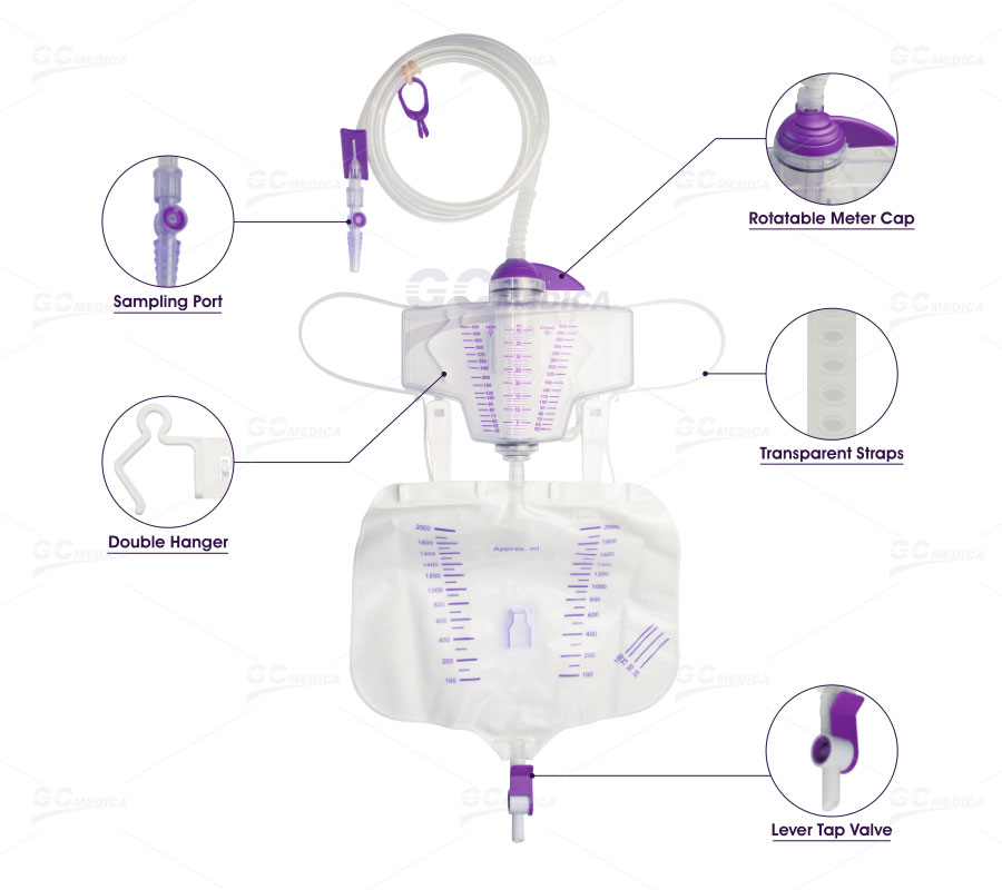 urine meter drainage bag